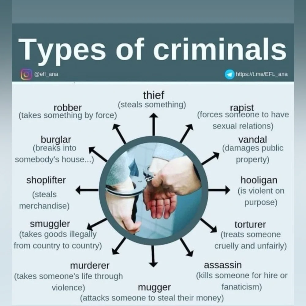 $2 CRIME SCENE KEYCHAIN. NEW. $2 WITH ANY $10 ORDER OR MORE - Picture 15 of 16